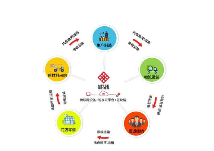 四川天天佳兴物业公司