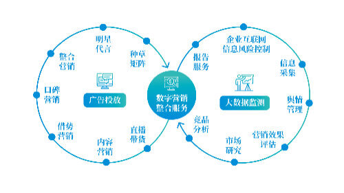 四川天天佳兴物业服务有限公司成都分公司纳税识别号